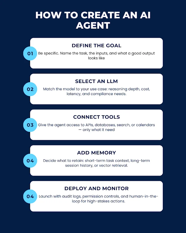 how to create an AI agent in 2026
